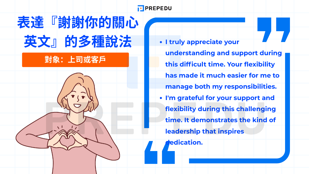 謝謝你的告知英文 Thank you for letting me know 職場回覆