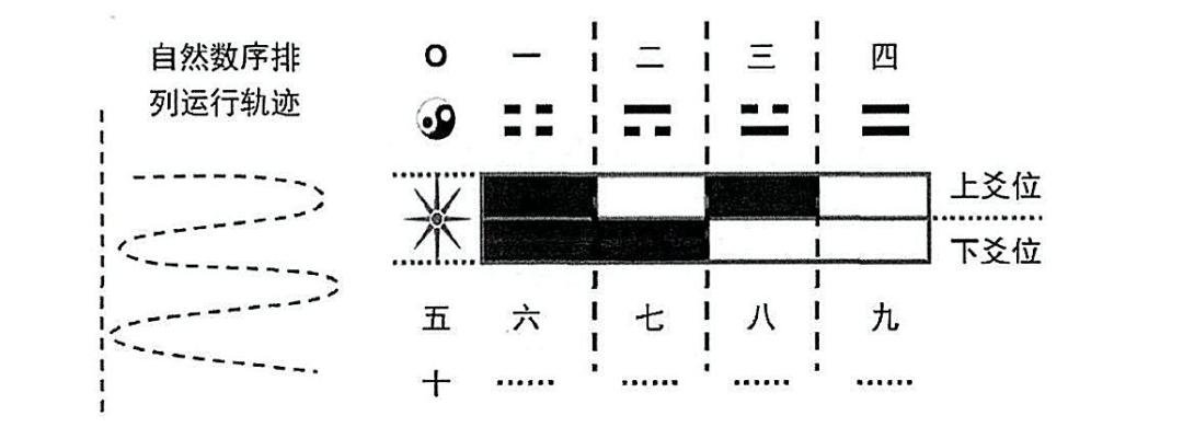 萬的英文縮寫是k還是w？數字單位正確寫法與換算教學
