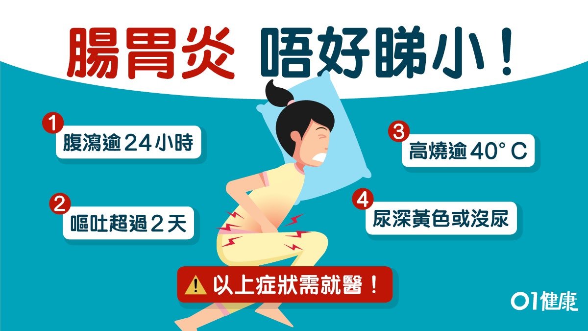 拉肚子發燒全身痠痛症狀 腸胃型感冒英文描述與就醫指南