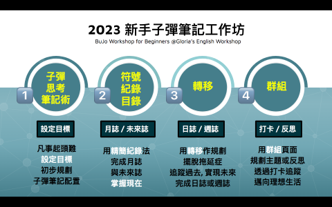 國際音標對照表IPA下載 學習KK音標與自然發音的差異解析