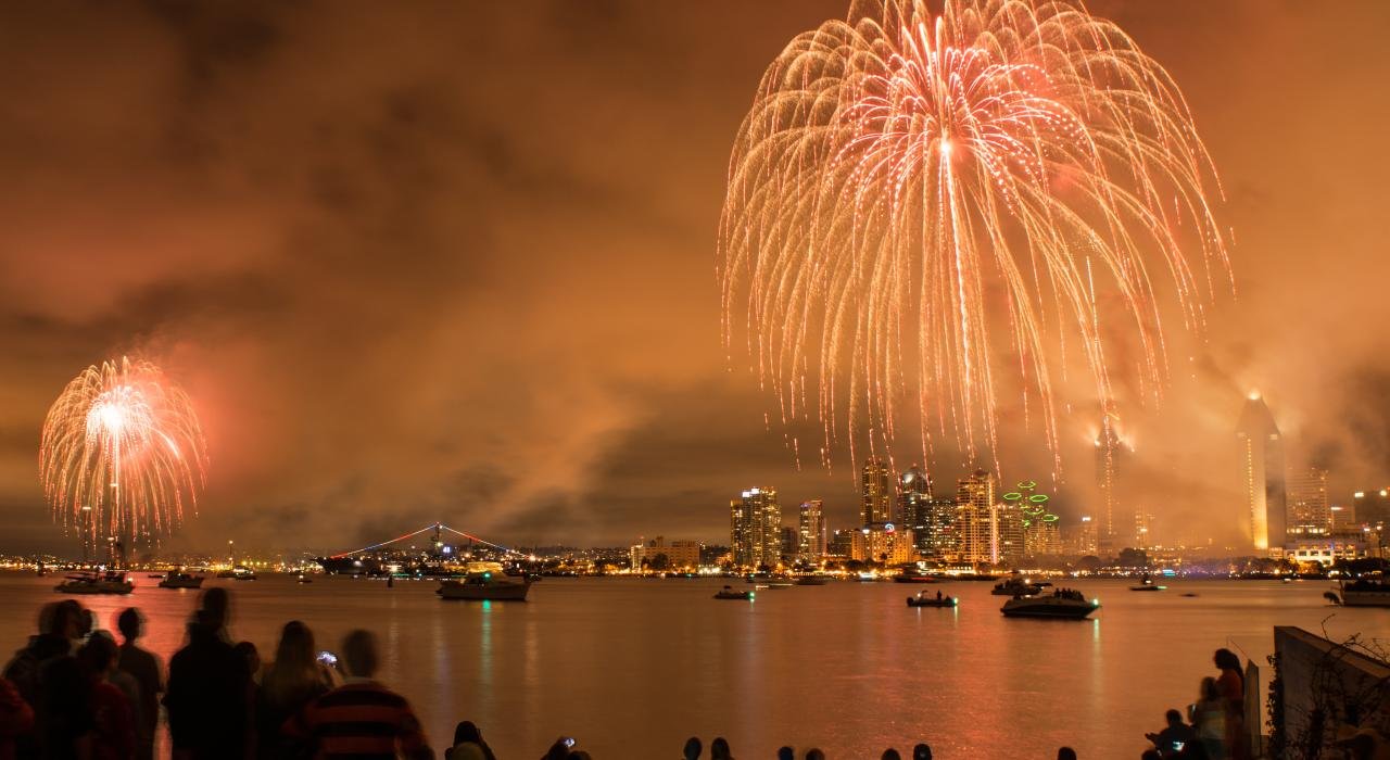 七月有什麼節日 July Holidays 美國國慶與相關節慶