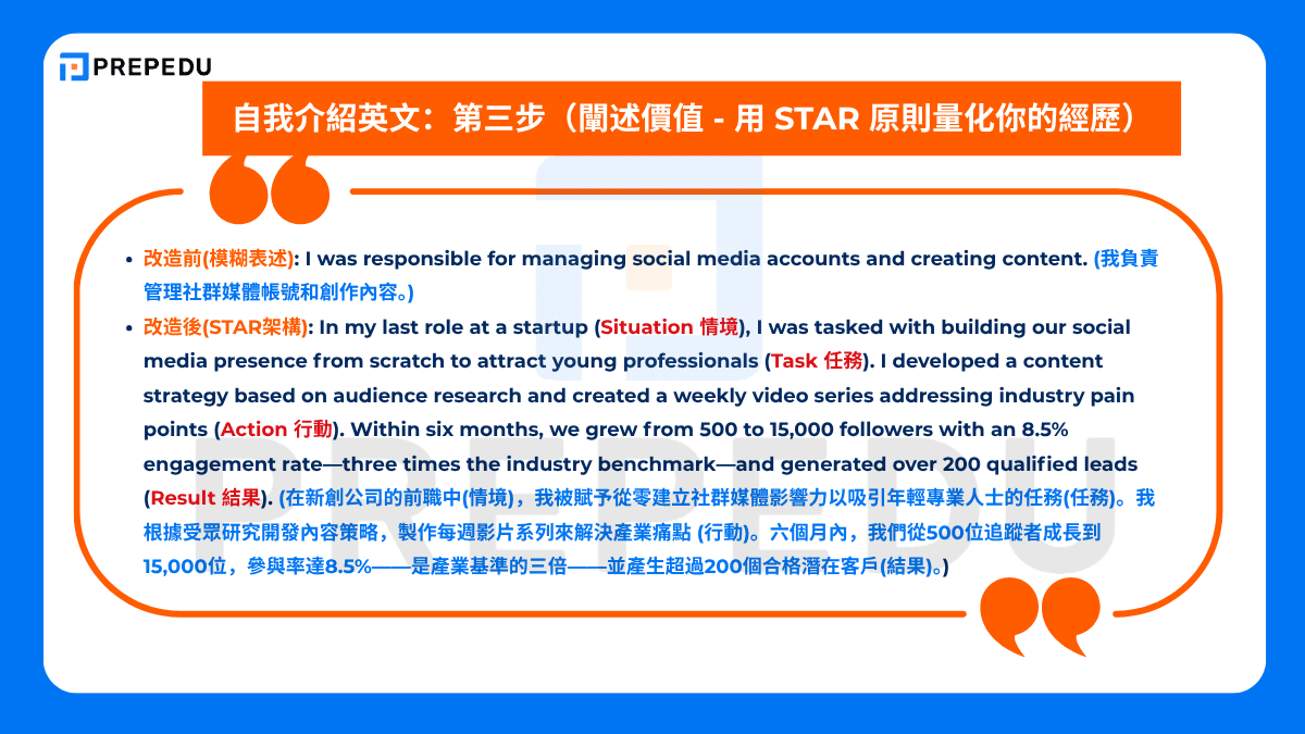 第一次見面英文自我介紹攻略 留下好印象的實用問候語與對話