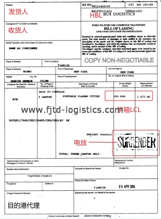 電放提單英文 Telex Release 海運貿易術語與放貨流程