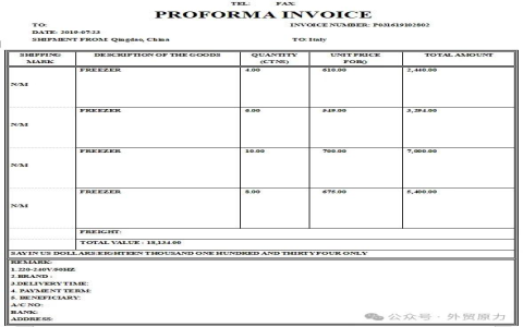 銷貨單英文Sales Slip或Invoice 貿易與會計常用單據術語