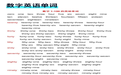 一二三四五六七英文數字念法 One to Seven基礎單字教學