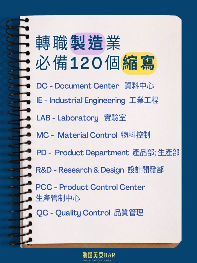 生產排程英文 Production Schedule 工業管理與製造業術語