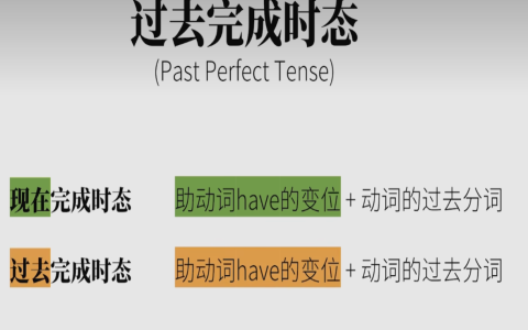 Write現在進行式是Writing還是Writeing？動詞變化規則