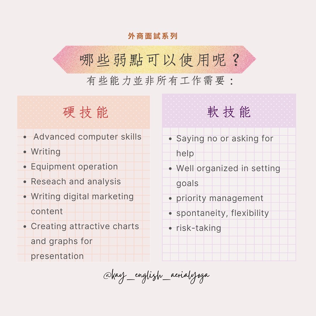 個人工作優缺點Strengths and Weaknesses 面試回答範例