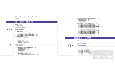 英文連接詞大全：對等連接詞與從屬連接詞用法總整理