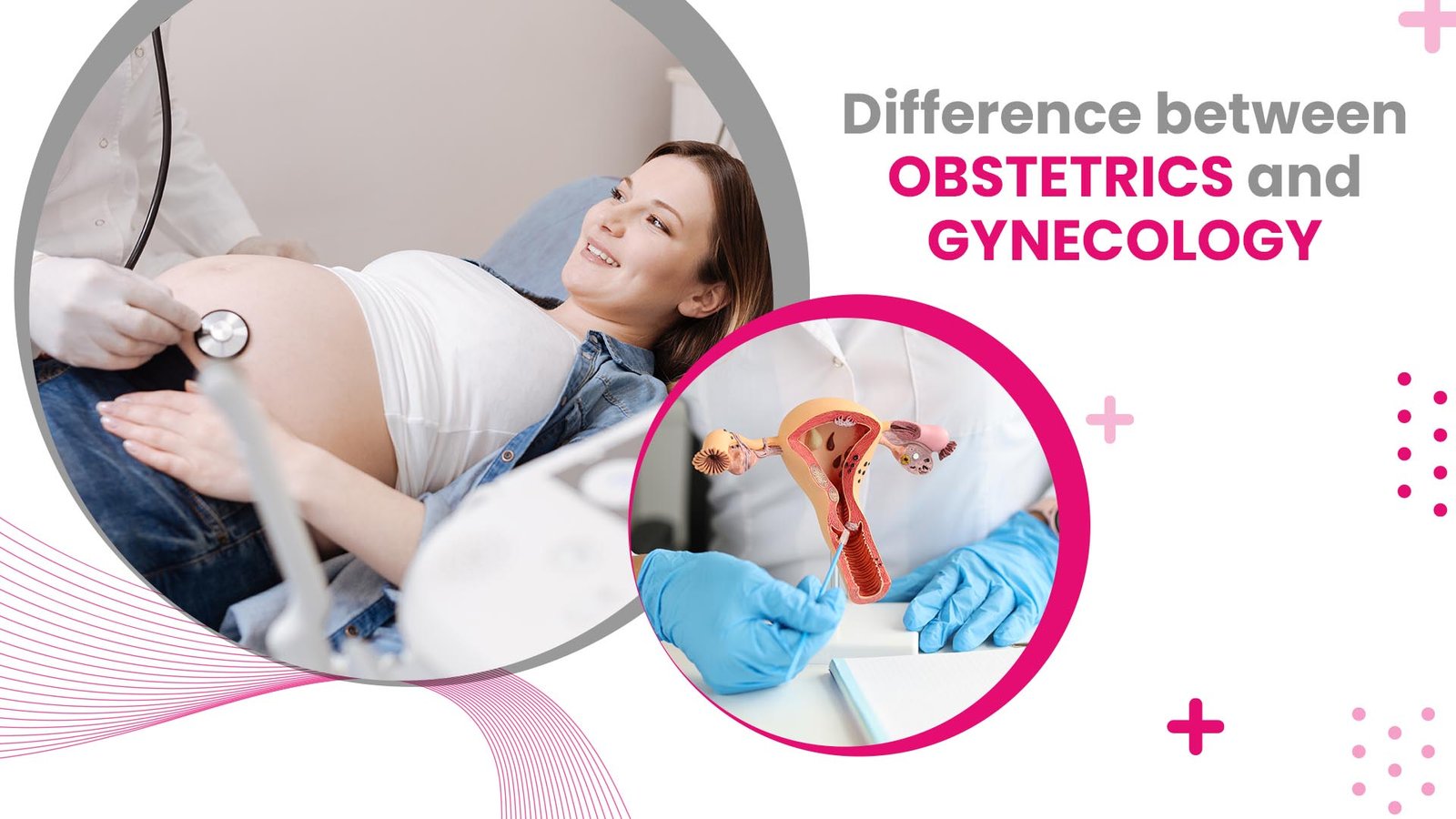 婦產科英文 Obstetrics and Gynecology OBGYN 介紹