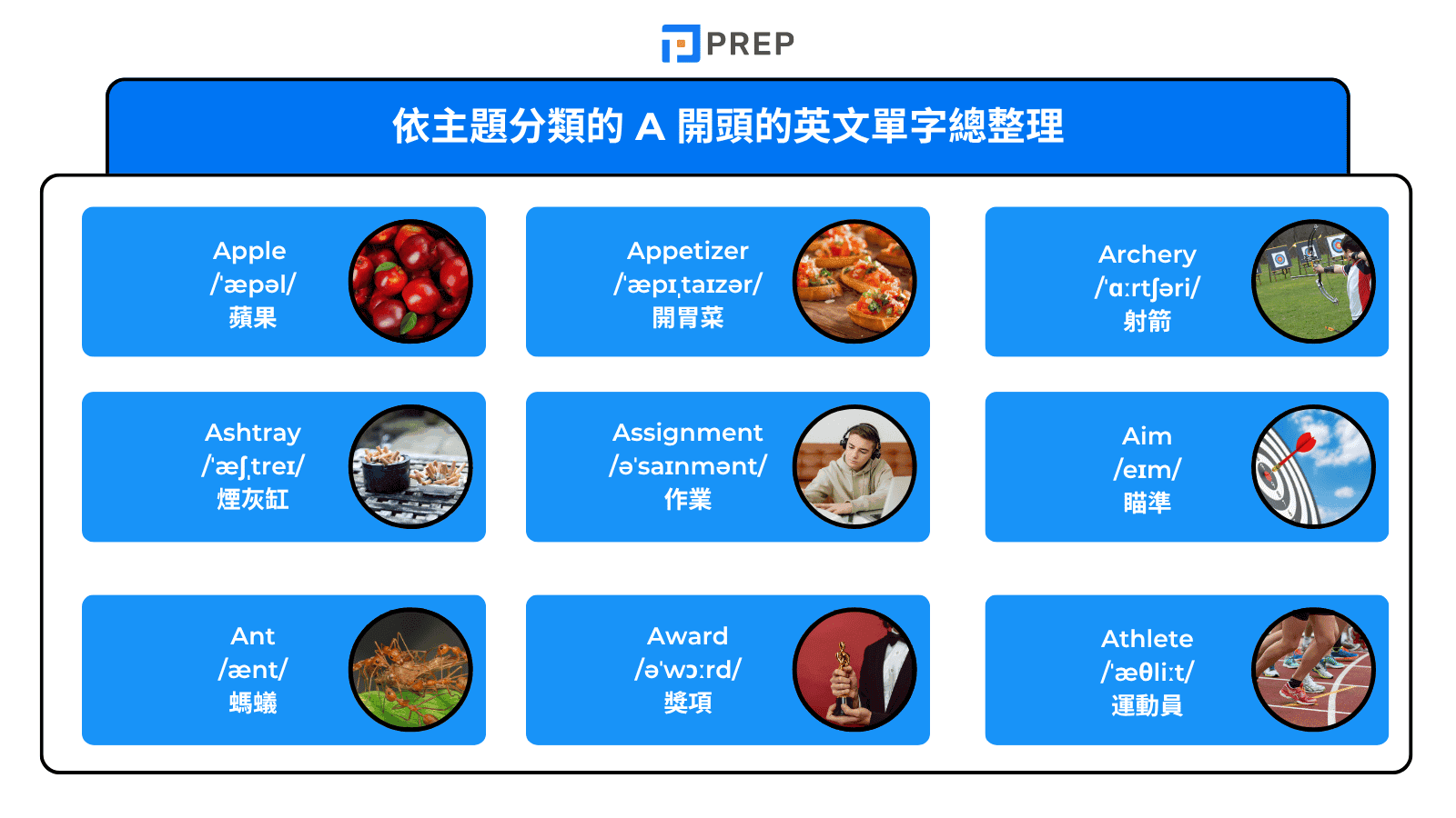 A開頭的英文單字大全 常用單字表與兒童美語學習資源下載