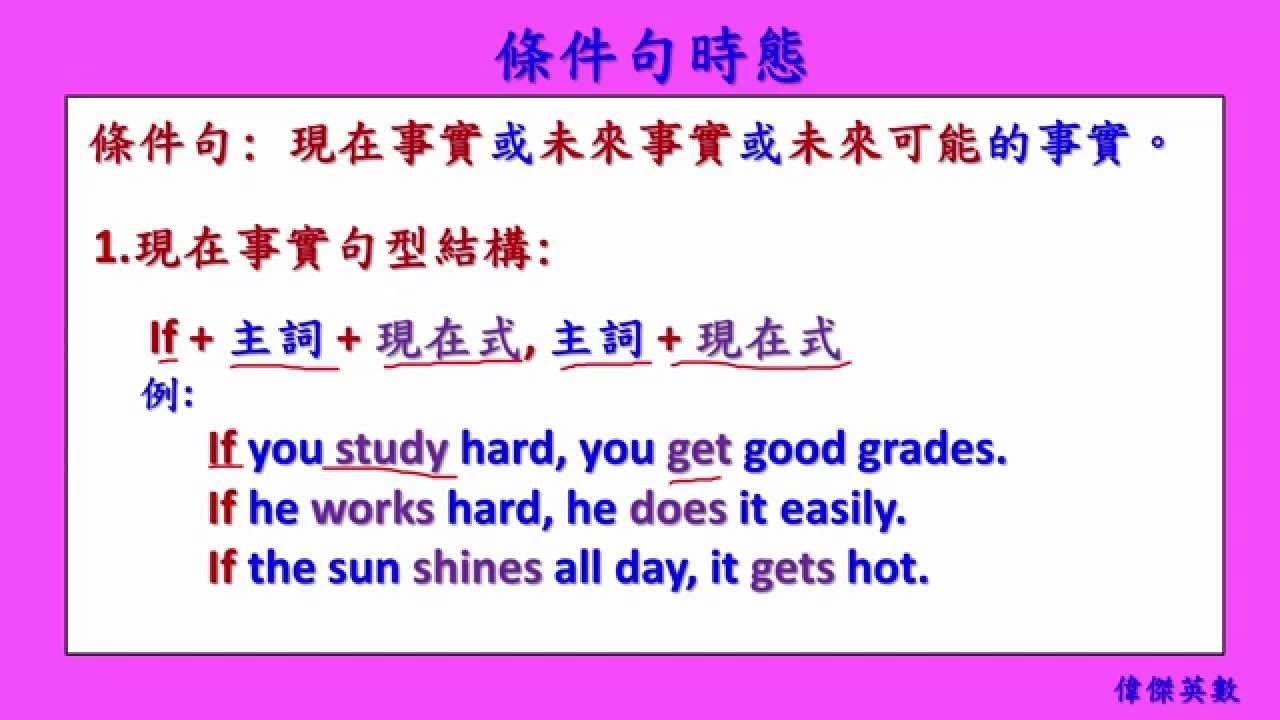 If後面加什麼時態 假設語氣與條件句 Conditionals文法懶人包