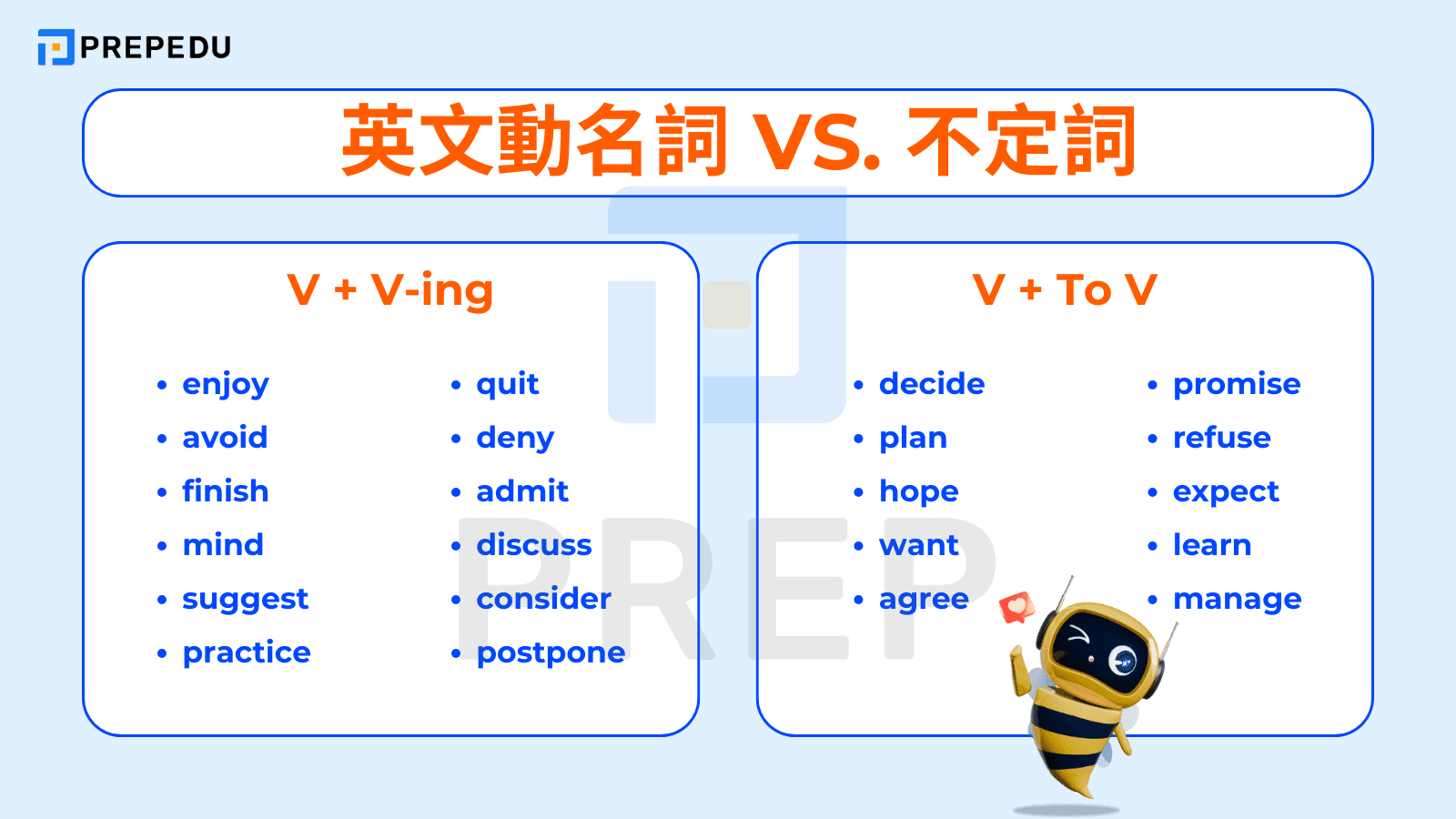 動名詞有哪些 Gerunds V-ing 當主詞 受詞的用法列表