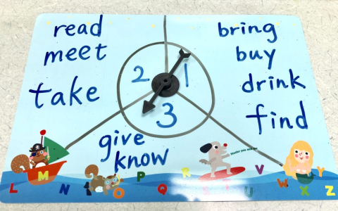 Give 的三態 Give Gave Given 動詞變化規則與例句