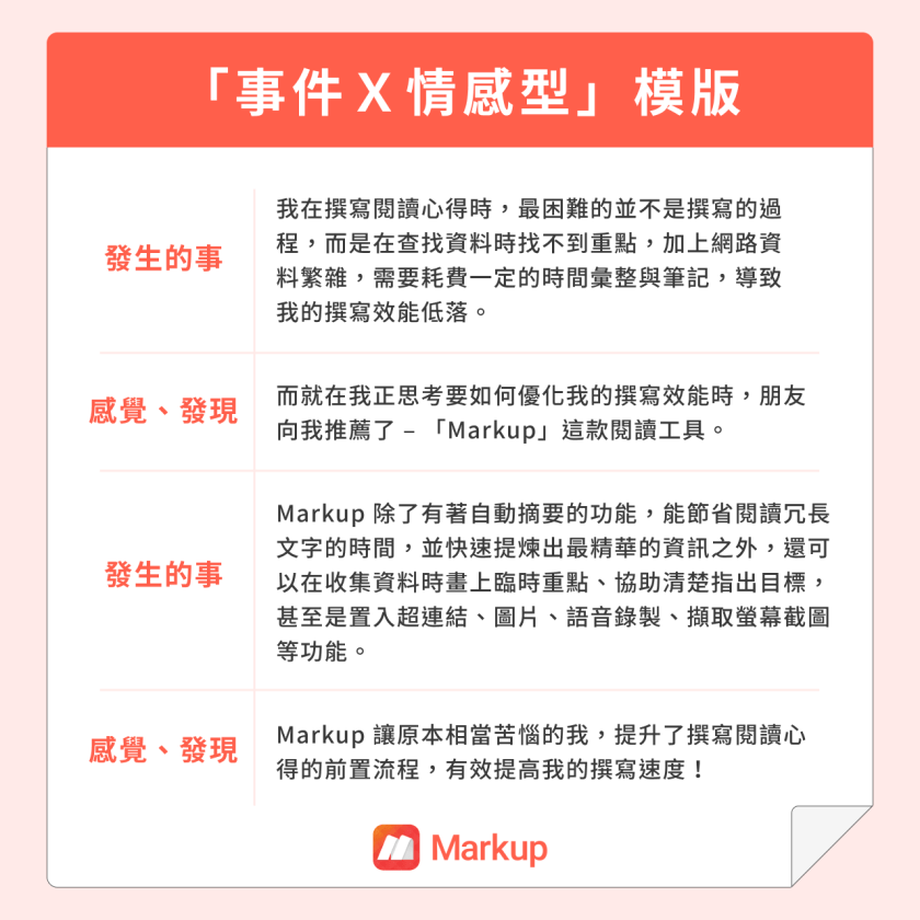 心得報告怎麼寫 Reflection Paper 架構 範例與寫作技巧