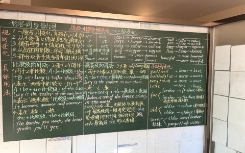 The 比較級 The 比較級用法 越…就越… 句型解析