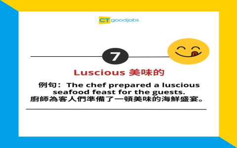 非常好吃英文Delicious與Yummy 形容美食口感的單字整理