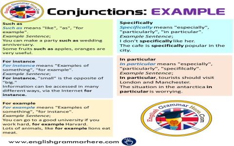 以為例英文怎麼說 Take for example與For instance用法比較