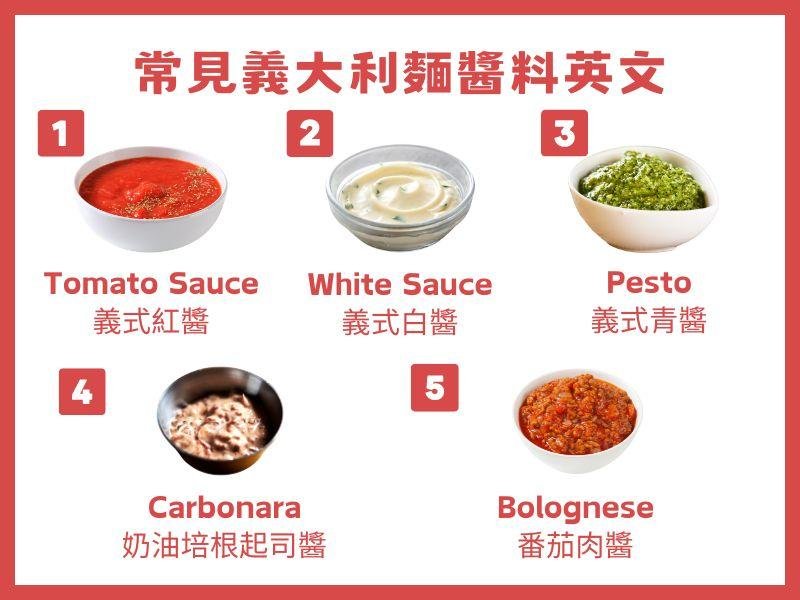 義大利麵口味種類 Pasta Sauces 紅醬白醬青醬英文介紹