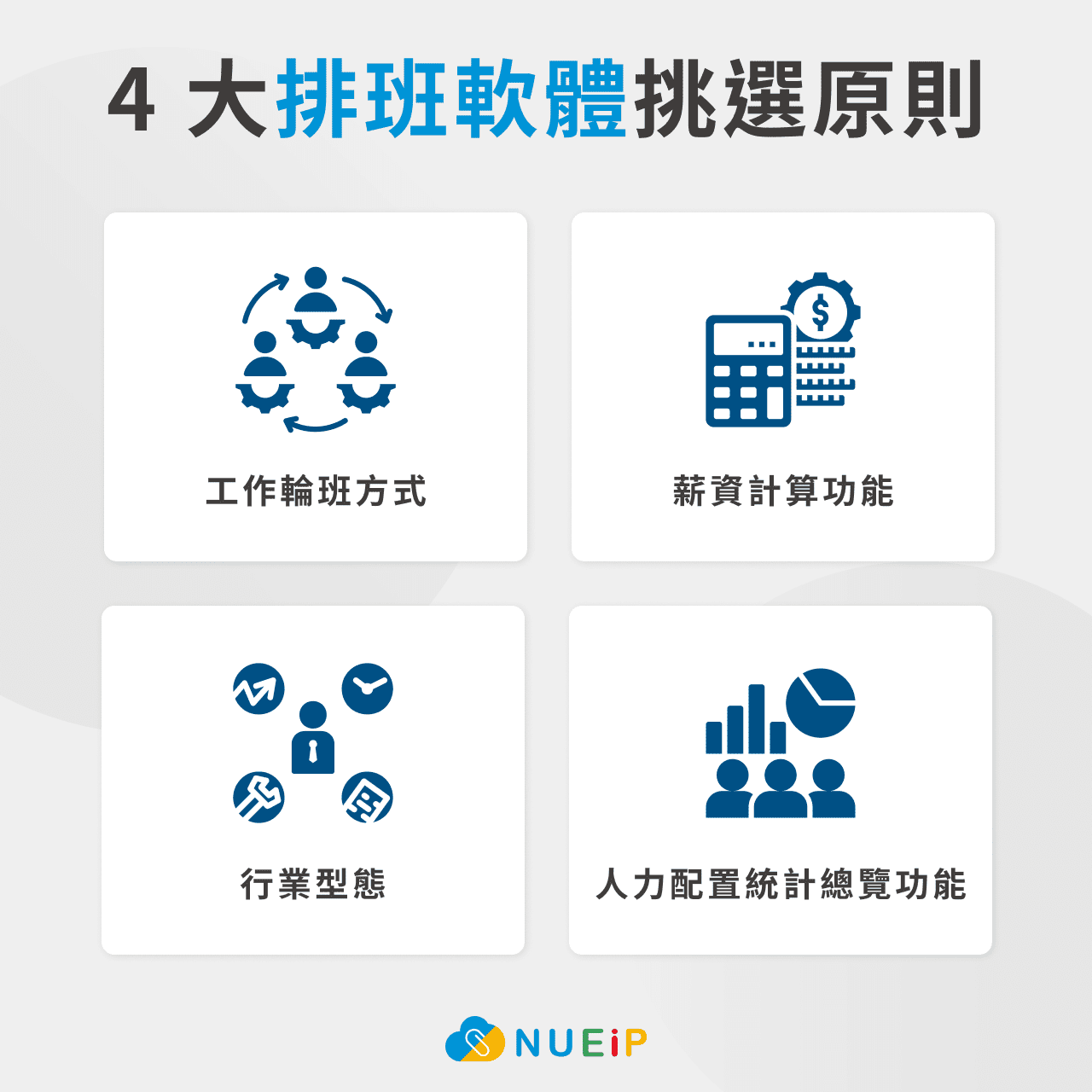 輪班排班表英文 Shift Schedule 輪班制度與排班軟體