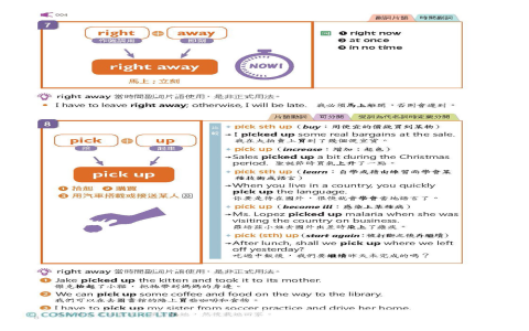組成英文片語 Consist of 與 Composed of 用法比較