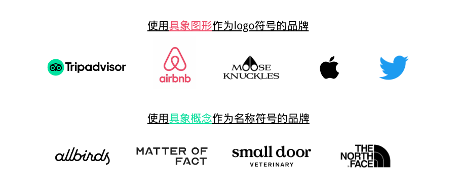 公司英文名字翻譯技巧與查詢 企業命名原則與品牌形象塑造