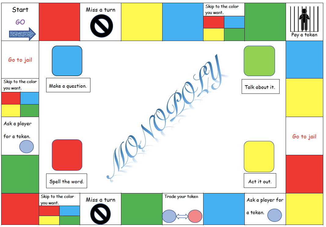 大富翁遊戲英文Monopoly規則介紹 經典桌遊單字與玩法教學