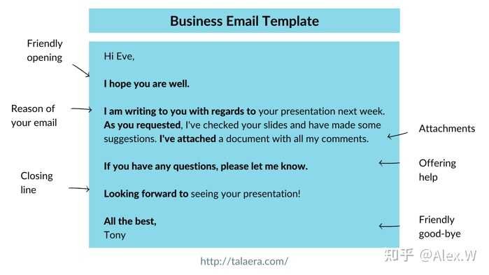 英文書信開頭問候語 Greetings 商務 Email 與私人信件寫法