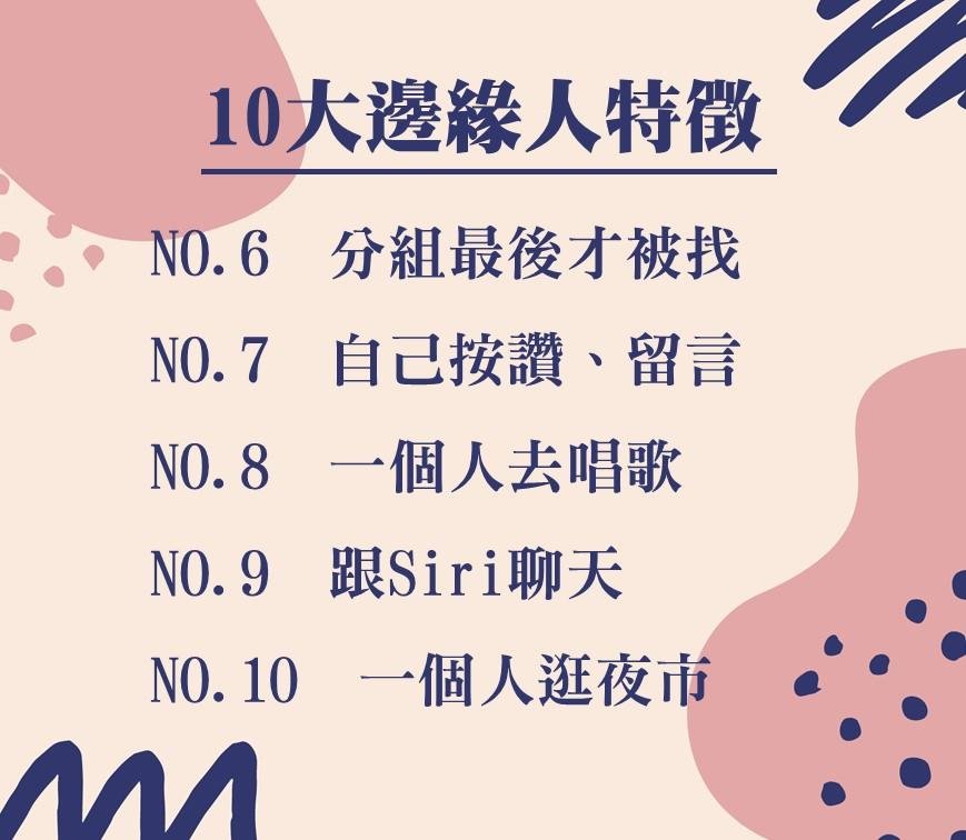 邊緣人的意思是什麼？網路流行語定義與邊緣人特徵分析