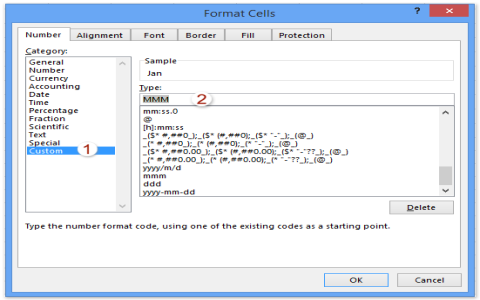 出生年月日英文Date of Birth 表格填寫格式與縮寫DOB說明