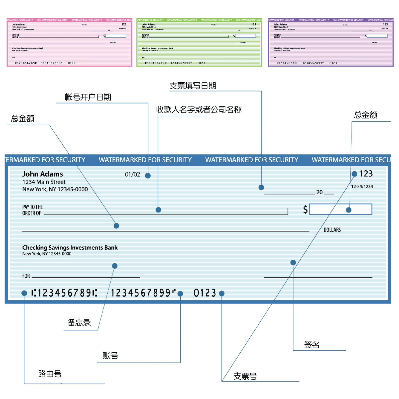 收款人英文 Payee 支票與匯款單據欄位填寫教學