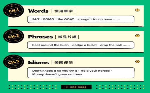 CP值很高英文怎麼說 High CP value是錯的？正確道地表達法