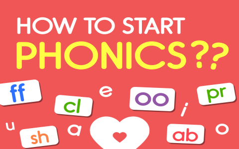 英文拼字組合Phonics自然發音規則 兒童英語拼讀學習技巧