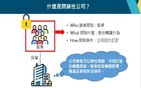 股份有限公司有限公司差別在哪 創業必讀 了解股東責任與股權結構