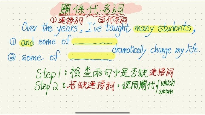 其中之一英文 One of them 表達部分與群體關係的用法