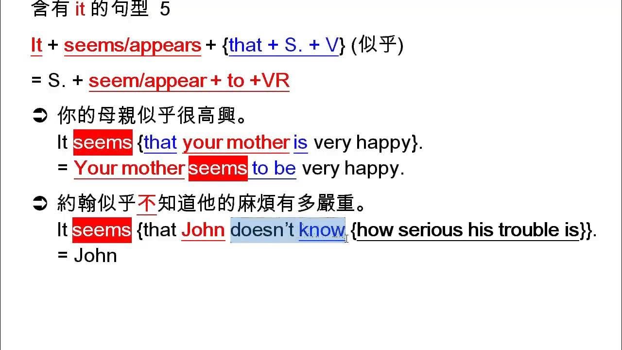 itseemthat用法解析 英文句型結構與It seems like差別