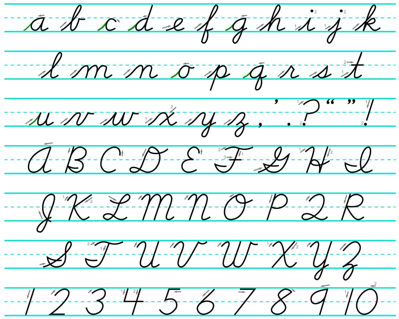 英文連體字Cursive Writing 英文草寫練習與字體下載