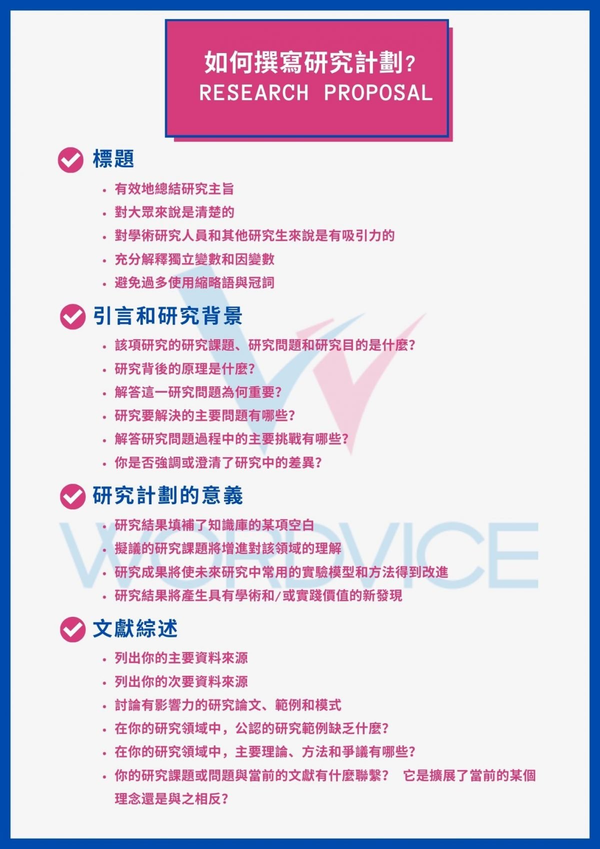 研究計畫英文Research Proposal寫法 申請研究所必備架構範例